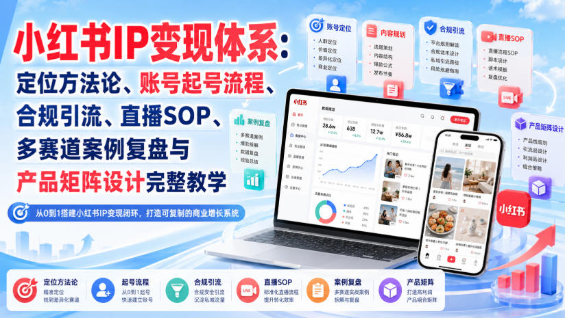 小红书IP变现体系:定位方法论、账号起号流程、合规引流、直播SOP、多赛道案例复盘与产品矩阵设计完整教学