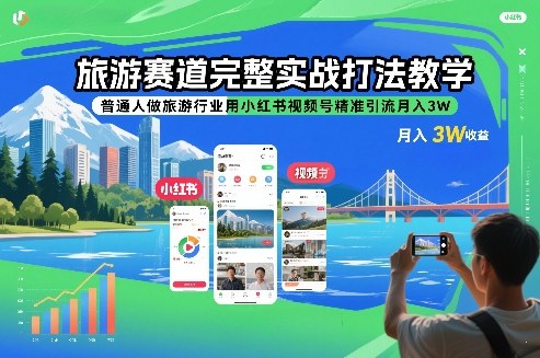 旅游赛道完整实战打法教学,普通人做旅游行业用小红书视频号精准引流月入3W